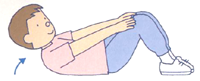 腹部の筋力トレーニング